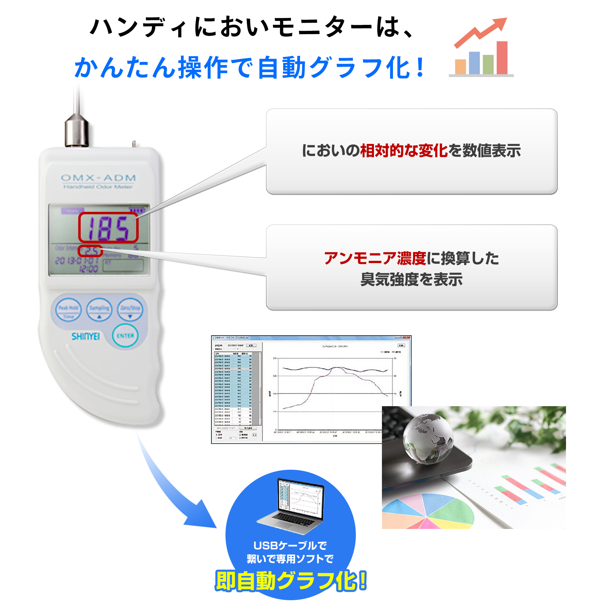 注目ブランド 臭気測定師 テキスト におい かおり環境協会 待望の再入荷 Webrothers Com Br