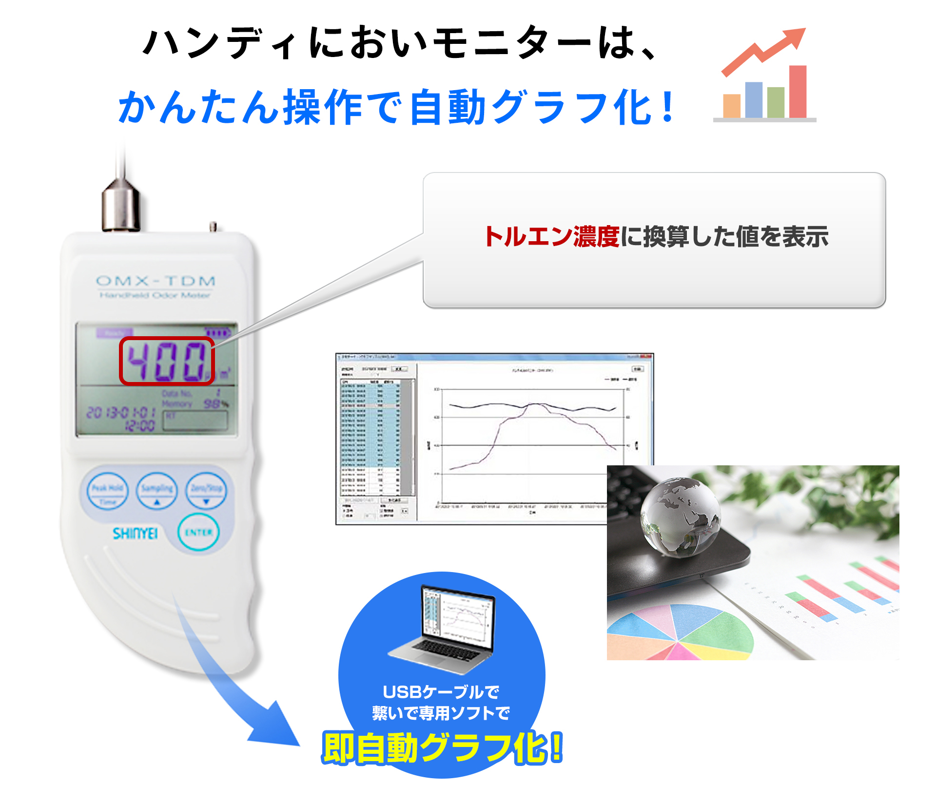 化学物質要因(TVOC)の測定に最適｜ハンディにおいモニター